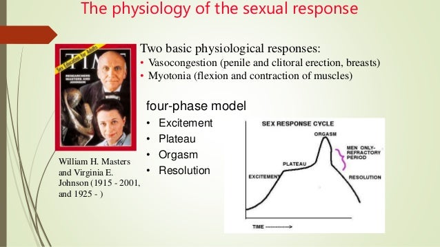 physiological responses to sex Big cock too deep